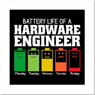 Battery Life Of A Hardware Engineer Posters and Art